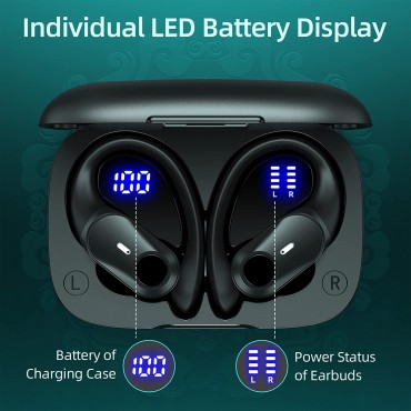 Wireless Earbuds with Wireless Charging Case