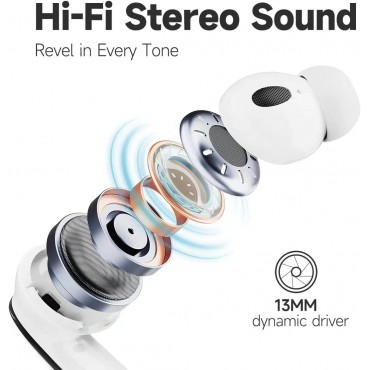 Stereo in-Ear Headphones with Microphone