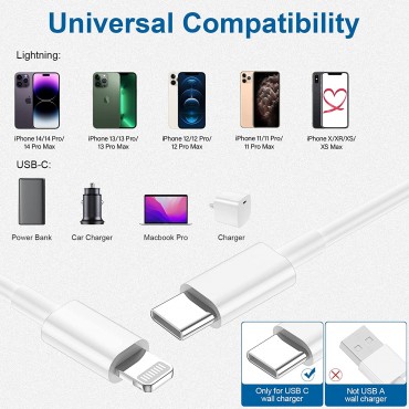 USB C to Lightning Cable 4Pack 10FT