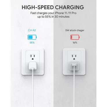 USB C Wall Charger 20W for Phone